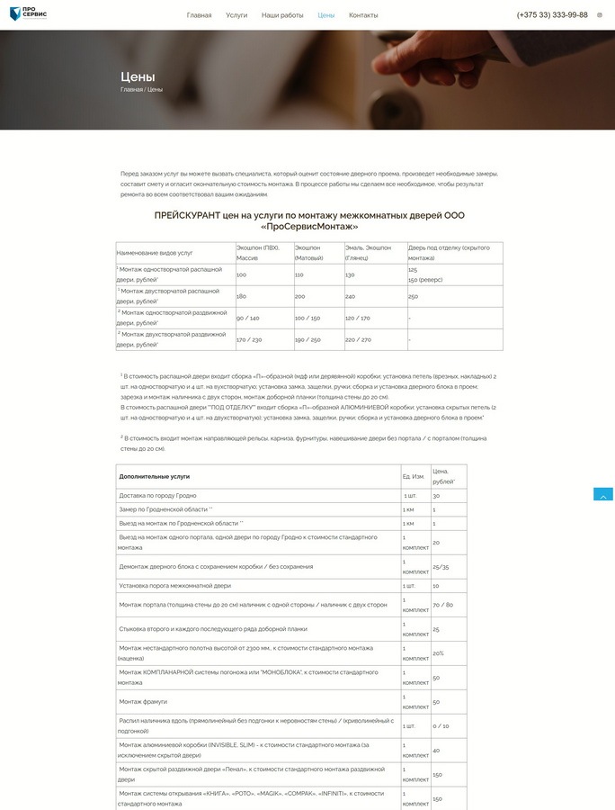 Монтаж межкомнатных дверей